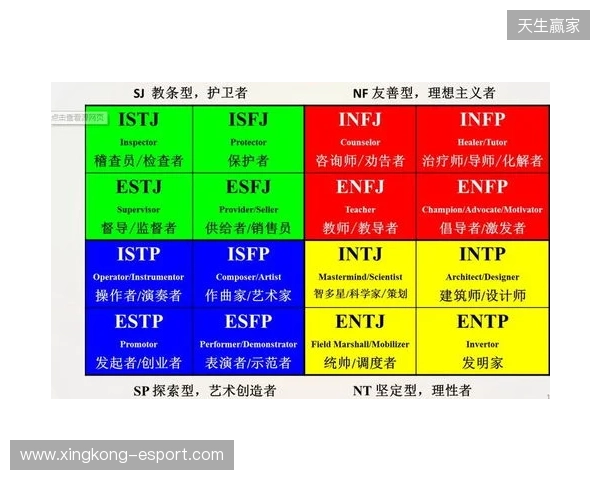 2025年MBTI人格测试官方入口选择指南：4个基于信效度数据的热门MBTI测试网站评估