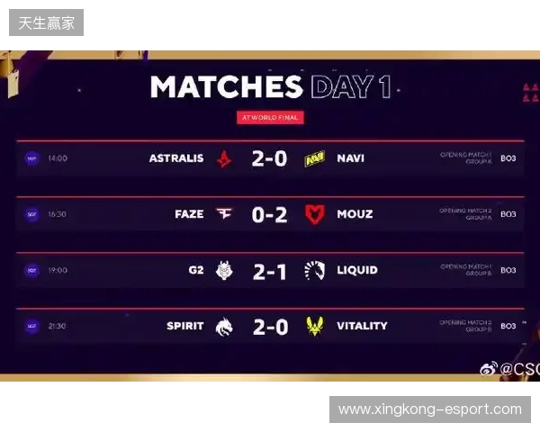 BLAST赏金赛S1：不言放弃终翻盘！Astrlis 2-1 fnatic