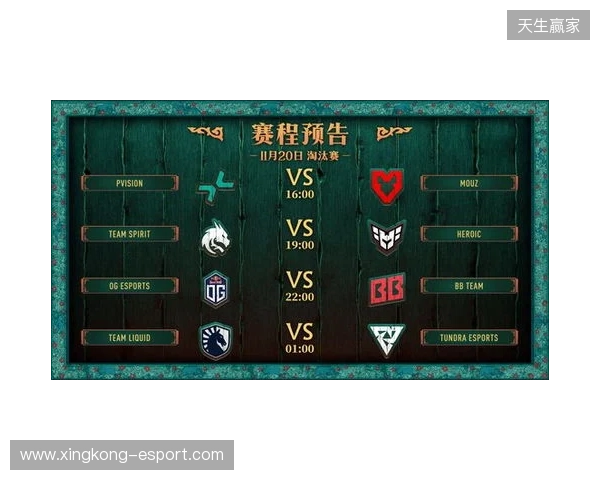 PGL瓦拉几亚S7瑞士轮结束，VG晋级淘汰赛，将于首轮对阵Spirit